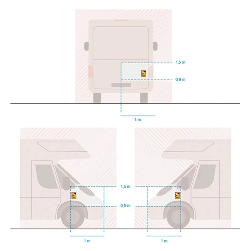 Dode Hoek Sticker Camper – Attention Angles Morts Frankrijk (Zelfklevend & Verplicht) - Image 3