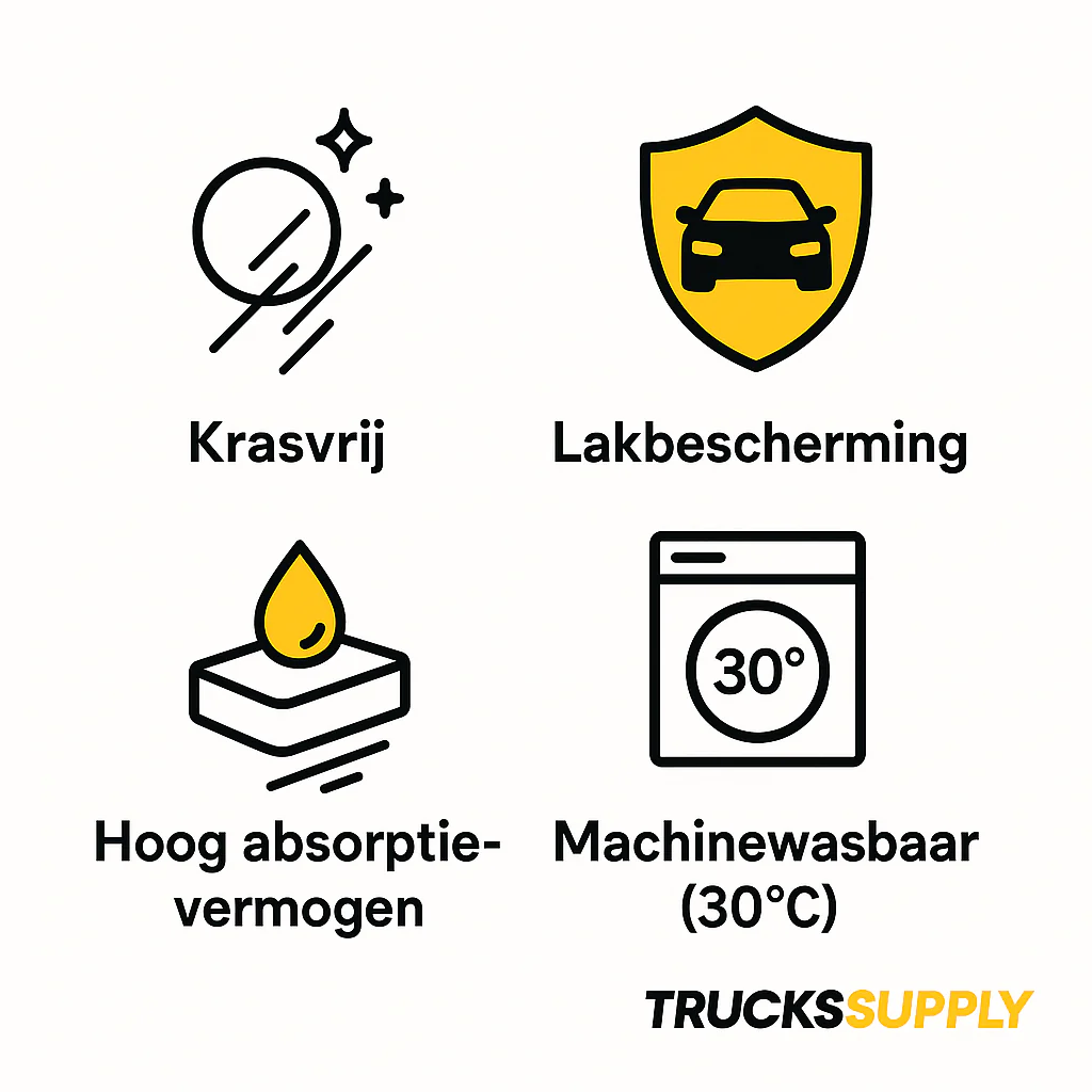 Microvezel Washoes – Krasvrij Wassen voor Vrachtwagens & Auto’s - Image 5